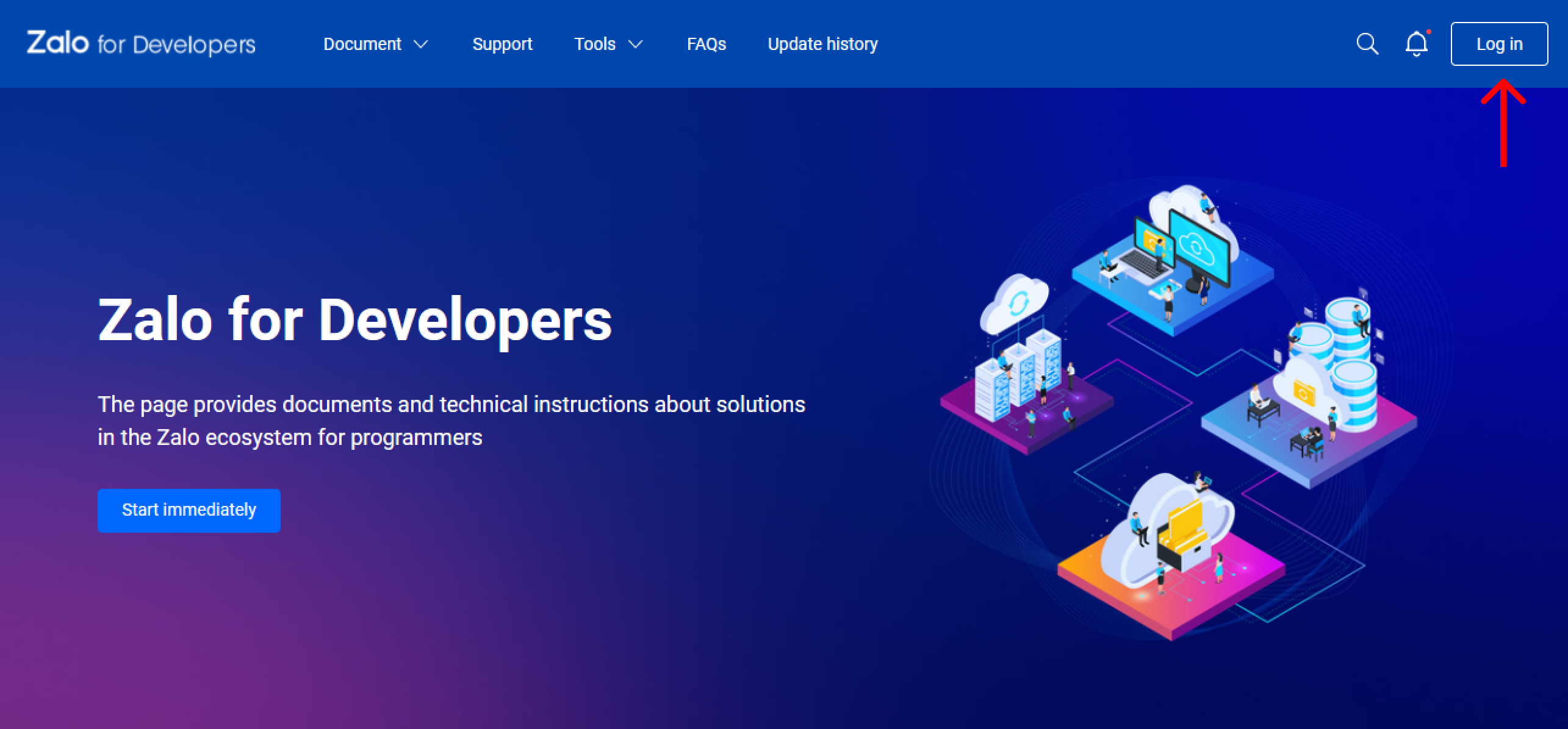 Bybit International SMS Bybit International SMS